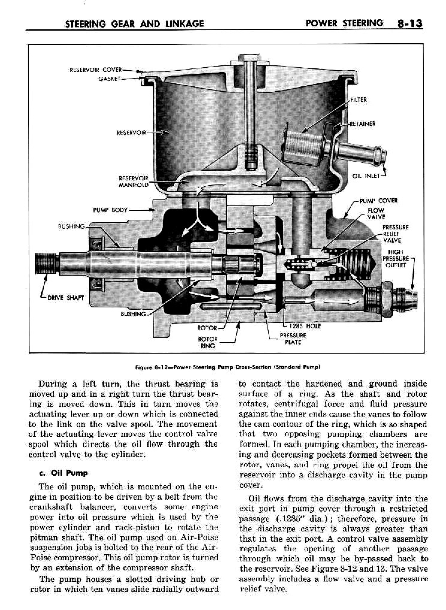 n_09 1958 Buick Shop Manual - Steering_13.jpg